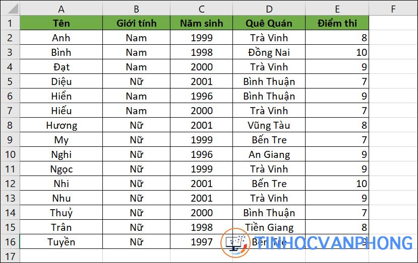 Nhập dữ liệu vào bảng Excel