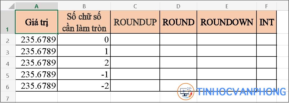 Cách dùng hàm ROUNDUP trong Excel để làm tròn số đơn giản nhất - Ảnh 5